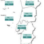 Sul Informação - Há mais 21 casos de Covid-19 no Algarve