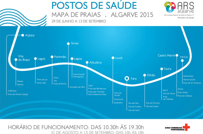 Mapa Praias PLANO VERÃO 2015-2
