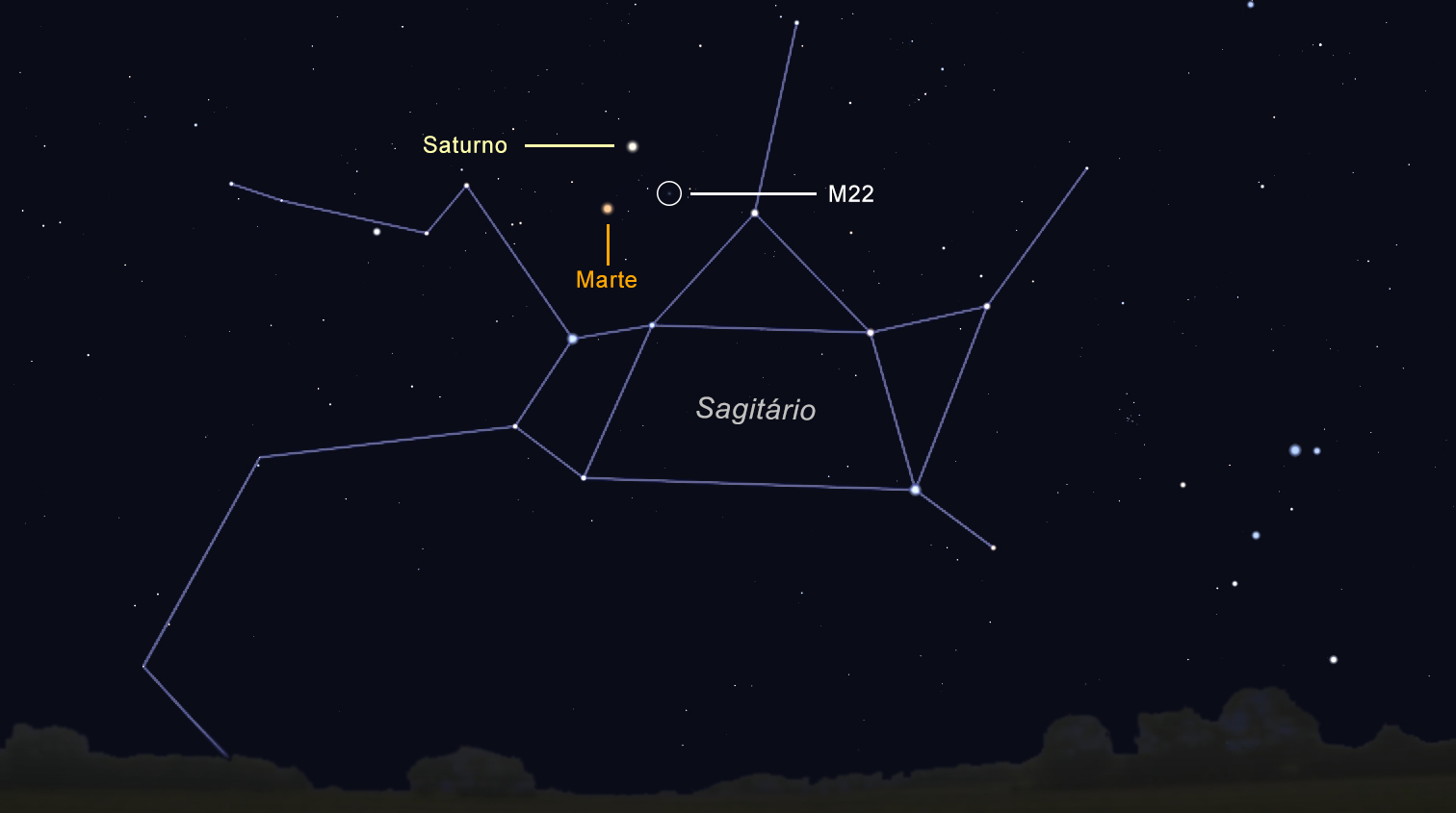 Sul Informação - Vénus, a “estrela da tarde”, e “chuva” de meteoros Líridas animam o céu de Abril