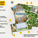 Sul Informação - Parque da Juventude de Portimão encerra segunda-feira para obras de requalificação