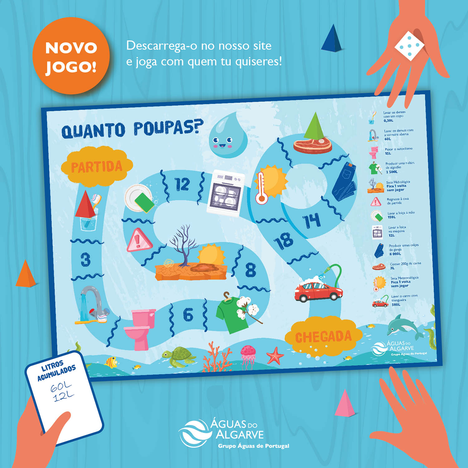 Sul Informação - Águas do Algarve lança jogo “Quanto Poupas?” para celebrar Dia da Monitorização da Água