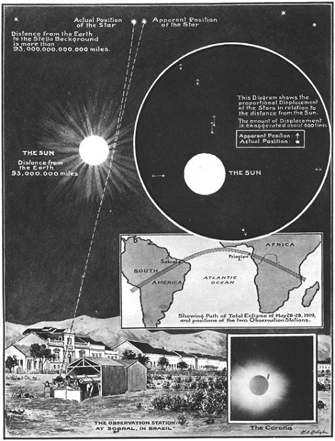 Recorte do New York Times Sul Informação
