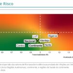 Sul Informação - Covid-19: Algarve é a região com piores números de taxa de incidência e R(t)