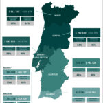 Sul Informação - Covid-19: 60% dos algarvios já receberam uma dose da vacina, 40% tem processo completo
