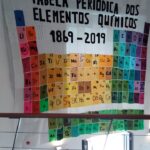 Sul Informação - Tabela periódica em croché é estrela no CCV de Lagos