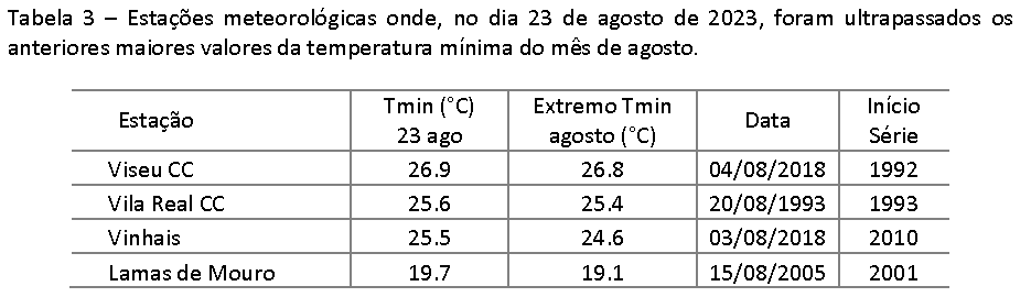 Sul Informação