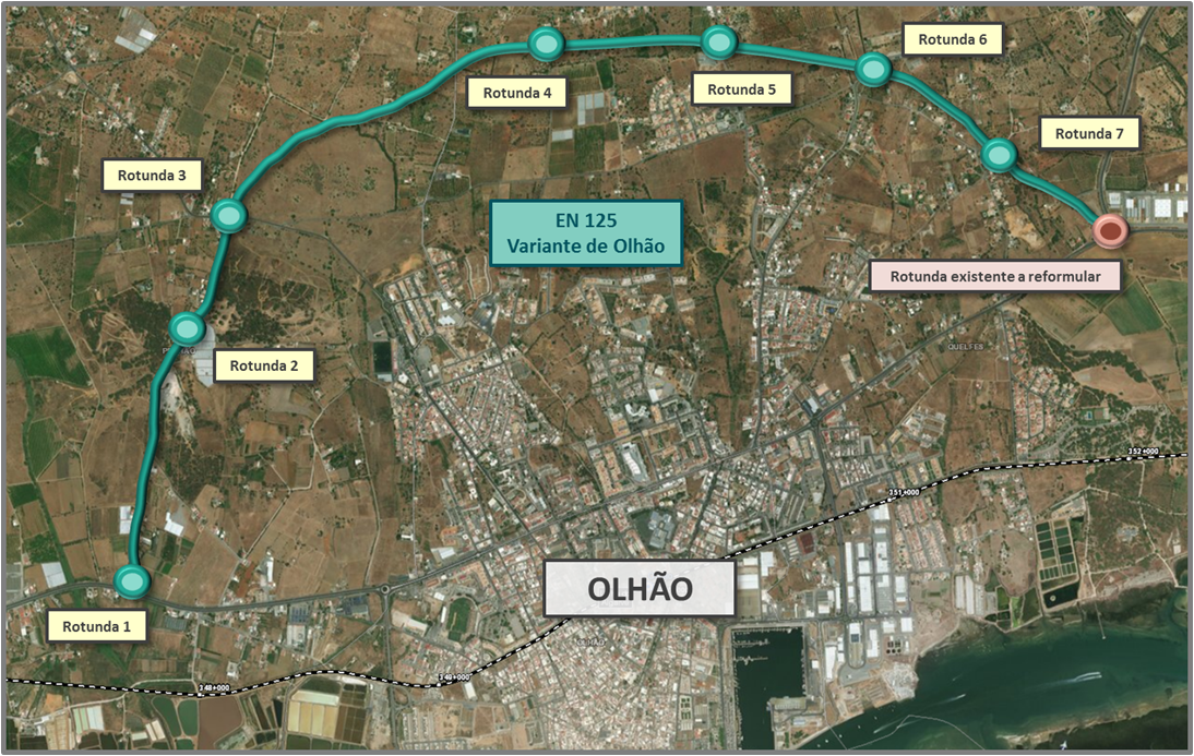 Sul Informação - Variante de Olhão avança… mas obras só começam no final de 2018