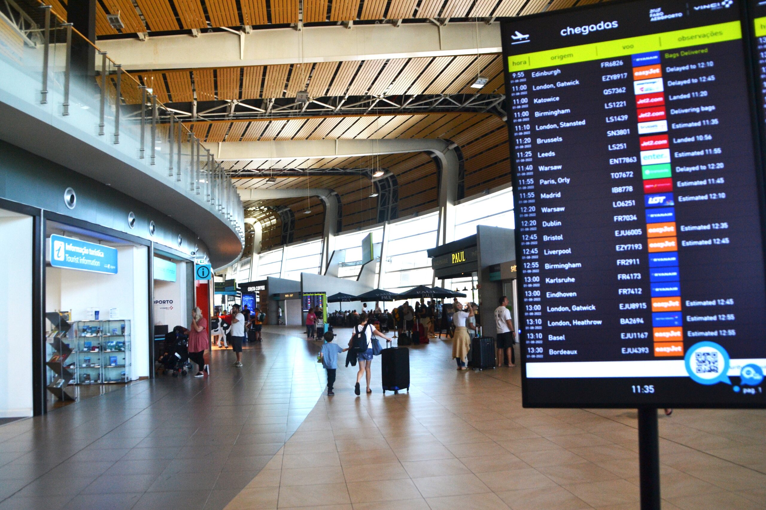 Sul Informação - Só 19% dos portugueses conhece bem os direitos no transporte aéreo