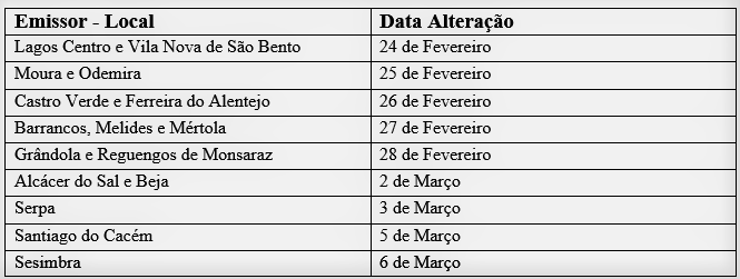 Sul Informação