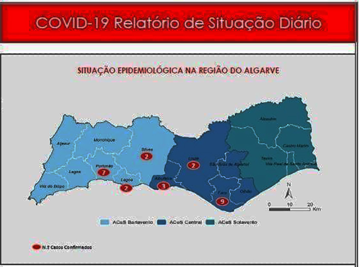 Sul Informação - Há mais um caso de Covid-19 em Loulé, Faro e Portimão têm a maioria