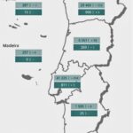 Sul Informação - Covid-19: Algarve com mais uma morte e 21 novos casos