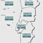 Sul Informação - Algarve só tem 3 novos casos de Covid-19