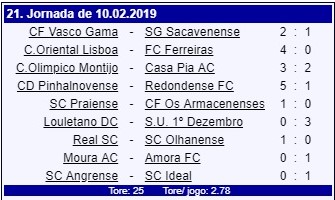 Sul Informação
