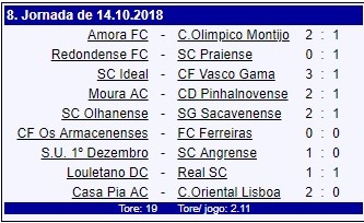 Sul Informação