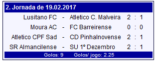 Sul Informação