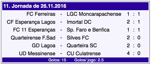 campeonato-distrital-11-jornada