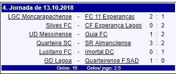 Sul Informação