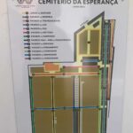 Sul Informação - Faro: Cemitério da Esperança passa a ter nomes nos arruamentos