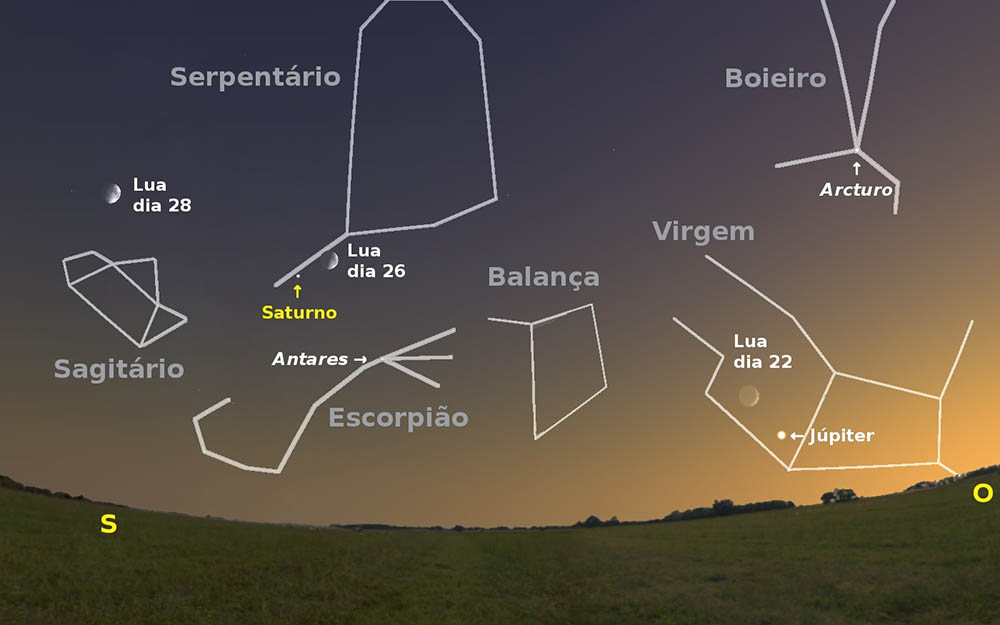 Sul Informação