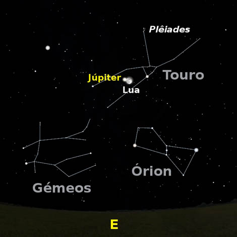 Sul Informação - Astronomia: O céu de Novembro