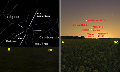Sul Informação - O céu de Maio: uma chuva de estrelas e um eclipse da Lua
