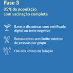 Sul Informação - António Costa: Acabam as restrições por concelho, horários alargados e fim do recolher obrigatório em todo o país