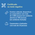Sul Informação - António Costa: Acabam as restrições por concelho, horários alargados e fim do recolher obrigatório em todo o país