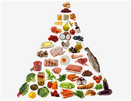 Sul Informação - Colesterol elevado? Saiba quais são os alimentos a evitar