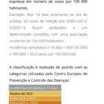 Sul Informação - Tavira “sobe” para concelho com Risco Extremamente Elevado