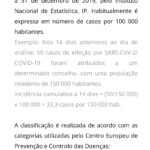 Sul Informação - 14 concelhos do Algarve têm risco muito ou extremamente elevado de contágio
