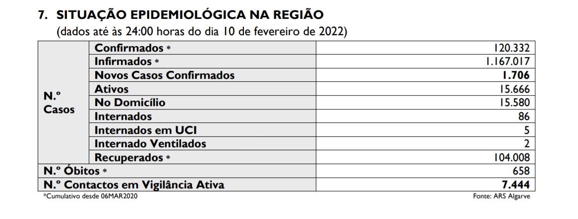 Sul Informação