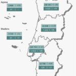 Sul Informação - Alentejo com mais 12 óbitos e 434 novos casos de Covid-19