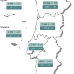 Sul Informação - Alentejo com mais 433 casos e 9 mortes em dia de recorde de novos casos e óbitos em Portugal