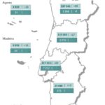 Sul Informação - Algarve tem 15 novos casos de Covid-19