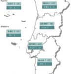 Sul Informação - Há 36 novos casos de Covid-19 no Algarve, país próximo dos mil