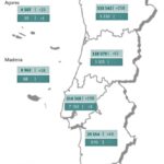 Sul Informação - Covid-19: Alentejo é a região do Continente com menor número de novos casos