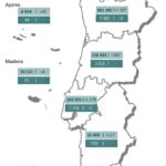Sul Informação - Algarve regista mais um óbito e 259 novos casos de Covid-19