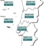 Sul Informação - Há 163 novos casos de Covid-19 no Algarve, mais de 1500 em todo o país