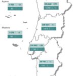 Sul Informação - Algarve tem 31 novos casos de Covid-19
