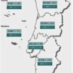 Sul Informação - Há 299 novos casos de Covid-19 no Algarve