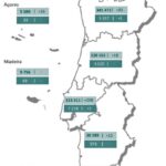 Sul Informação - Há mais 32 casos de Covid-19 no Algarve