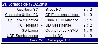 Sul Informação