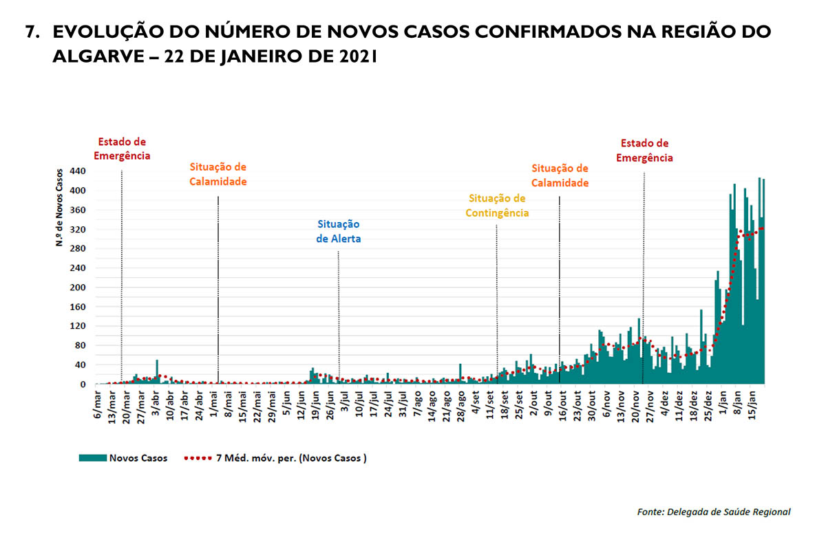 Sul Informação