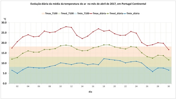 Sul Informação