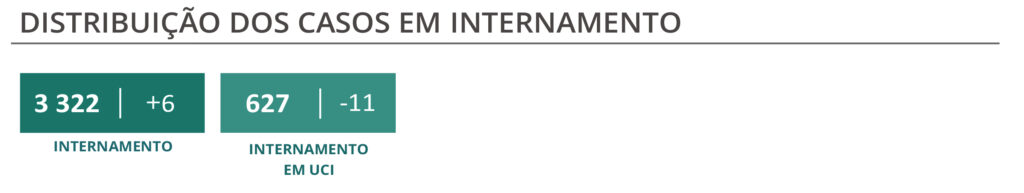 Sul Informação