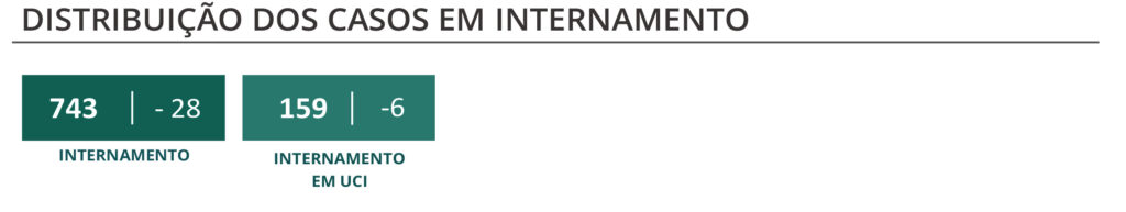Sul Informação