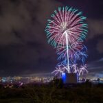 Sul Informação - Fotogaleria: Veja como é que o Algarve entrou em 2017
