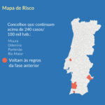 Sul Informação - Portimão volta atrás, Albufeira mantém-se na atual fase do desconfinamento