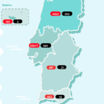 Sul Informação - Algarve volta a não ter novos casos de Covid-19