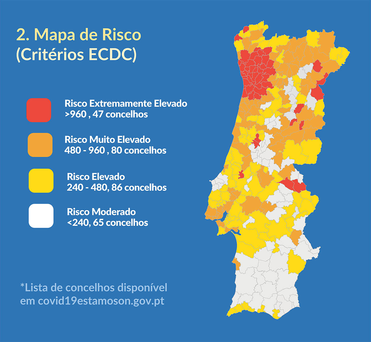 Sul Informação